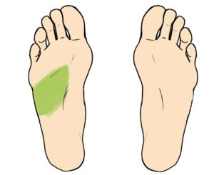 le foie en réflexologie plantaire pour le traitement naturel migraine menstruelle